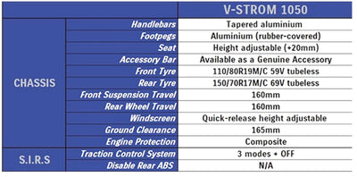 Suzuki DL1050 VStrom 2023